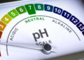 ค่า pH คือ