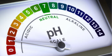 ค่า pH คือ