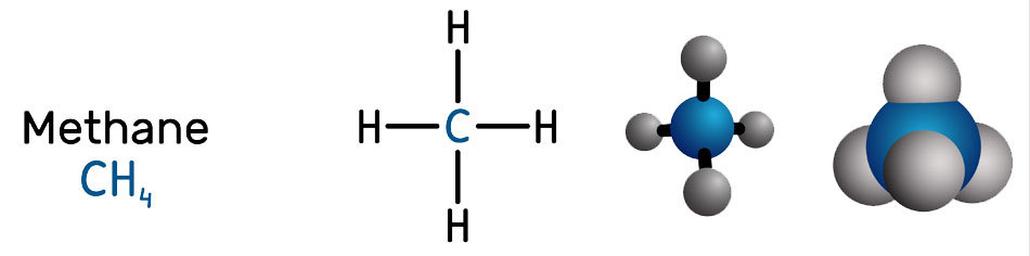 ch4-molecule