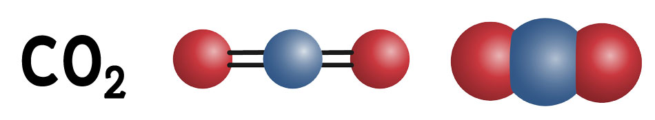co2-molecule