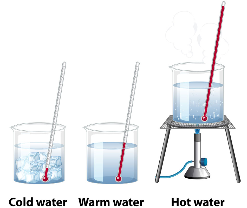 hot-cold-water