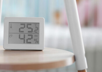 อุณหภูมิห้องคือ